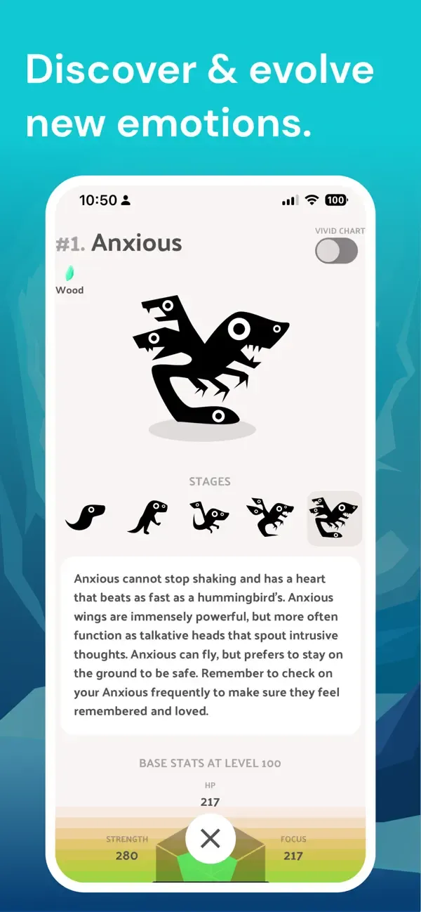 A large black multi-headed Anxious creature with its evolution stages
